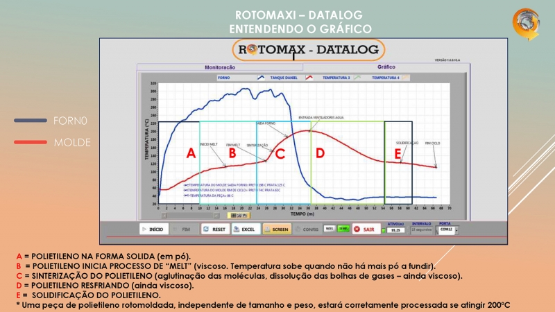 Galeria entendendo-o-grafico-rotomaxi